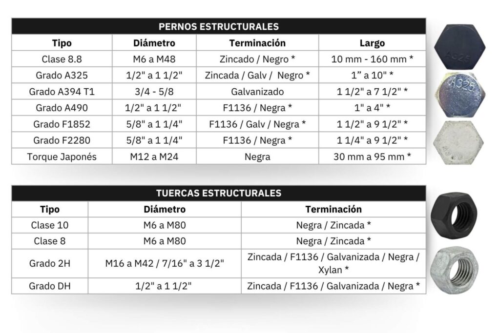 Imagen 1 1024x683