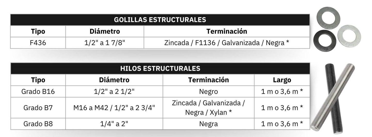 Imagen 2 1