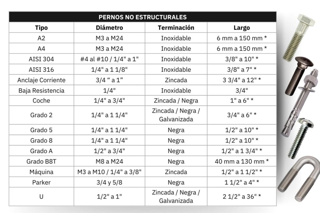 Imagen 3 1 1024x683