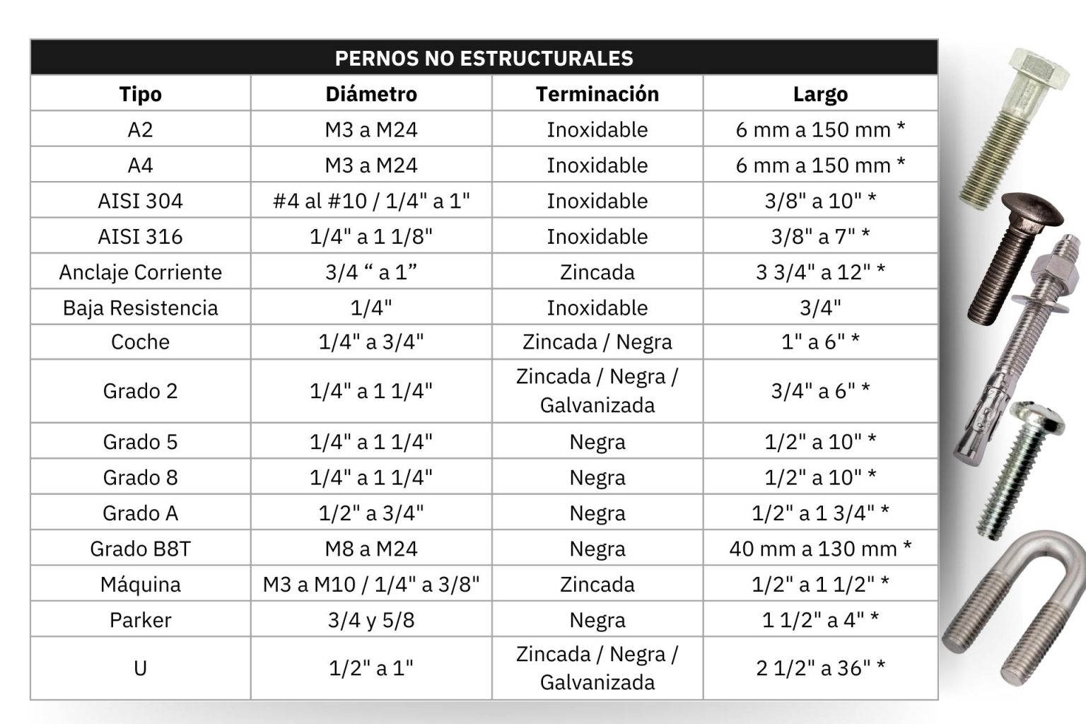 Imagen 3 1